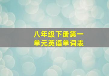 八年级下册第一单元英语单词表