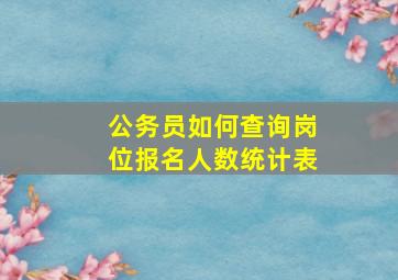 公务员如何查询岗位报名人数统计表