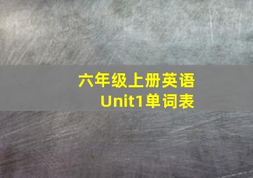 六年级上册英语Unit1单词表