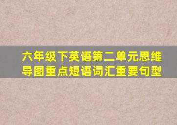 六年级下英语第二单元思维导图重点短语词汇重要句型