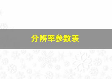 分辨率参数表