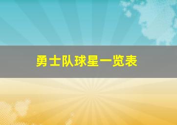 勇士队球星一览表