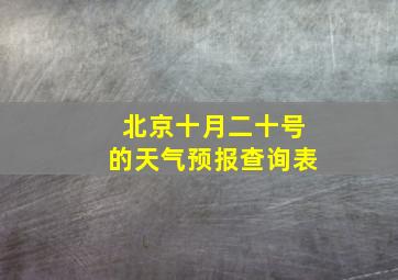 北京十月二十号的天气预报查询表