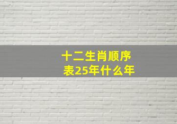 十二生肖顺序表25年什么年