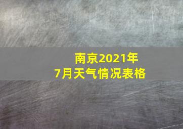 南京2021年7月天气情况表格