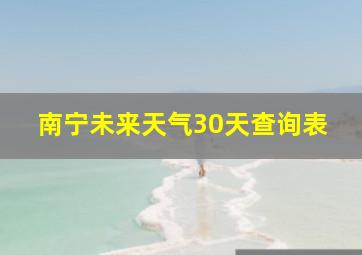 南宁未来天气30天查询表