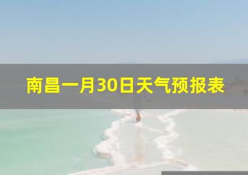 南昌一月30日天气预报表