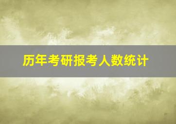 历年考研报考人数统计