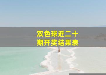 双色球近二十期开奖结果表