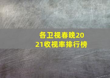 各卫视春晚2021收视率排行榜