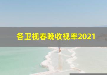 各卫视春晚收视率2021