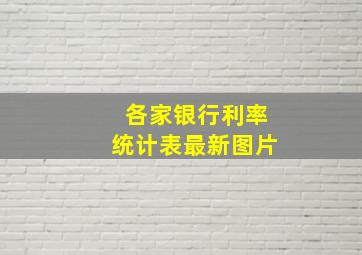 各家银行利率统计表最新图片