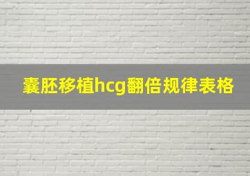 囊胚移植hcg翻倍规律表格