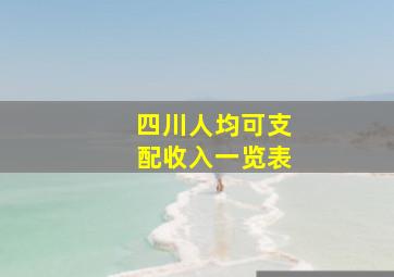 四川人均可支配收入一览表