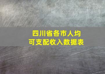 四川省各市人均可支配收入数据表