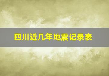 四川近几年地震记录表