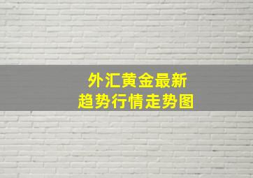 外汇黄金最新趋势行情走势图