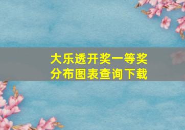 大乐透开奖一等奖分布图表查询下载