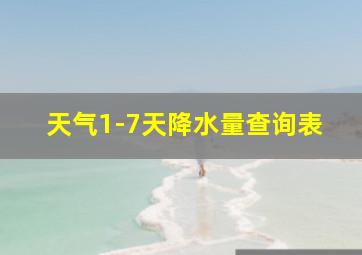 天气1-7天降水量查询表