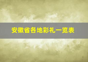 安徽省各地彩礼一览表