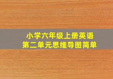 小学六年级上册英语第二单元思维导图简单