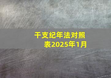 干支纪年法对照表2025年1月