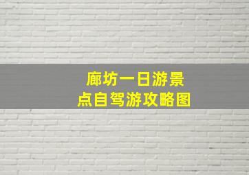 廊坊一日游景点自驾游攻略图