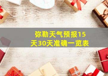 弥勒天气预报15天30天准确一览表