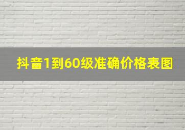 抖音1到60级准确价格表图