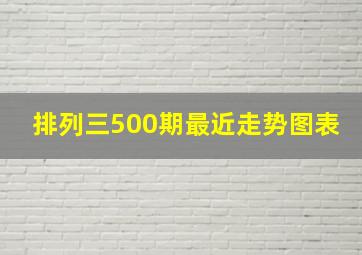 排列三500期最近走势图表