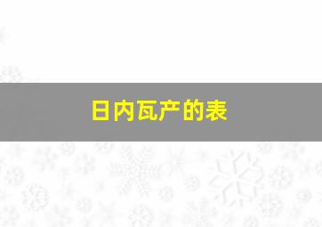 日内瓦产的表