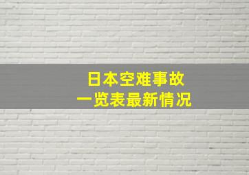 日本空难事故一览表最新情况