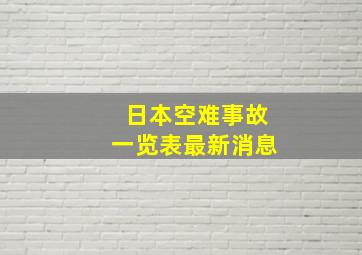 日本空难事故一览表最新消息