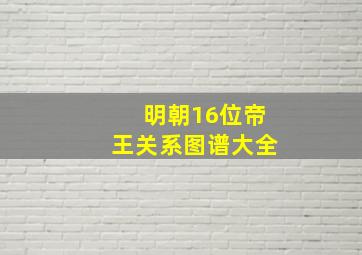 明朝16位帝王关系图谱大全