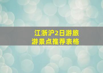 江浙沪2日游旅游景点推荐表格