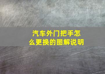 汽车外门把手怎么更换的图解说明