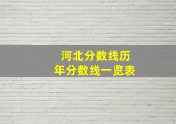 河北分数线历年分数线一览表