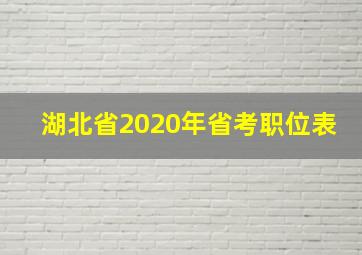 湖北省2020年省考职位表