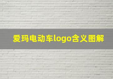 爱玛电动车logo含义图解