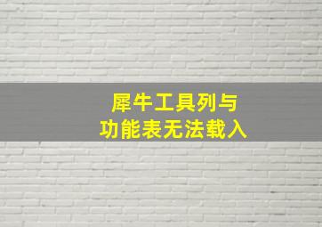 犀牛工具列与功能表无法载入