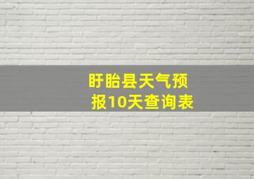 盱眙县天气预报10天查询表