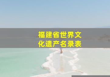 福建省世界文化遗产名录表