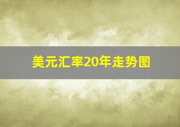 美元汇率20年走势图