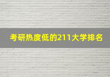 考研热度低的211大学排名