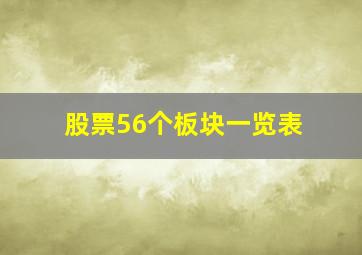 股票56个板块一览表