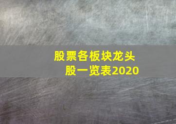 股票各板块龙头股一览表2020