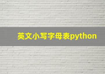 英文小写字母表python