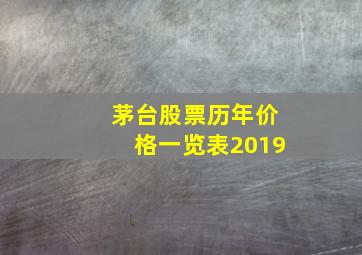 茅台股票历年价格一览表2019