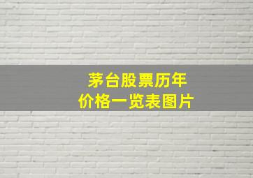 茅台股票历年价格一览表图片