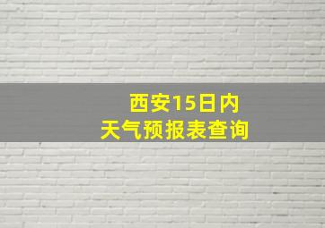 西安15日内天气预报表查询